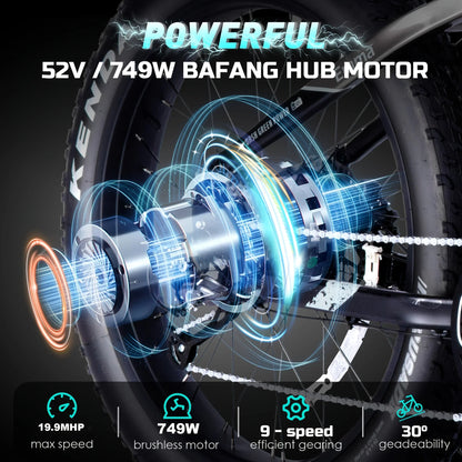 High-Quality eBike with 52V 750W Motor - 17AH Long Range